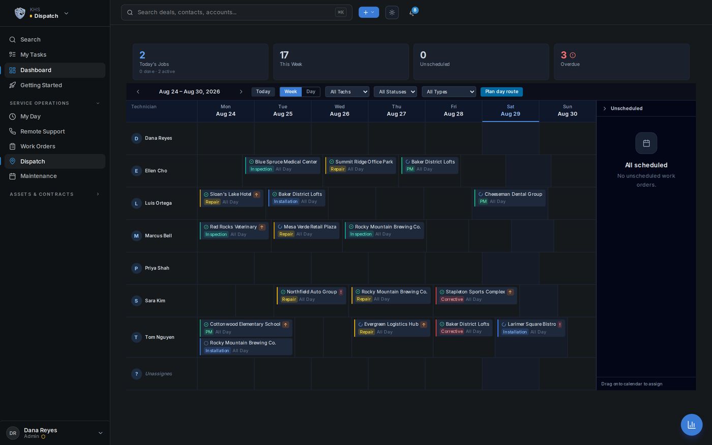 Dispatch board